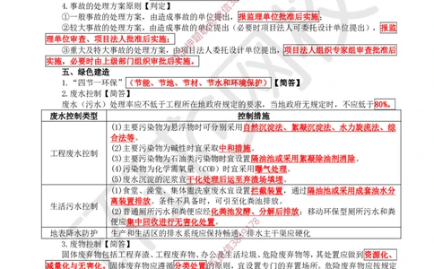 16.2025一建水利案例特训-第16讲-质量管理与安全管理1_2026年一级建造师_2026年一建水利_2025年一建水利SVIP_04-冲刺串讲✿考点强化✿小灶集训_07-水利《案例特训班》赵珊珊HQ