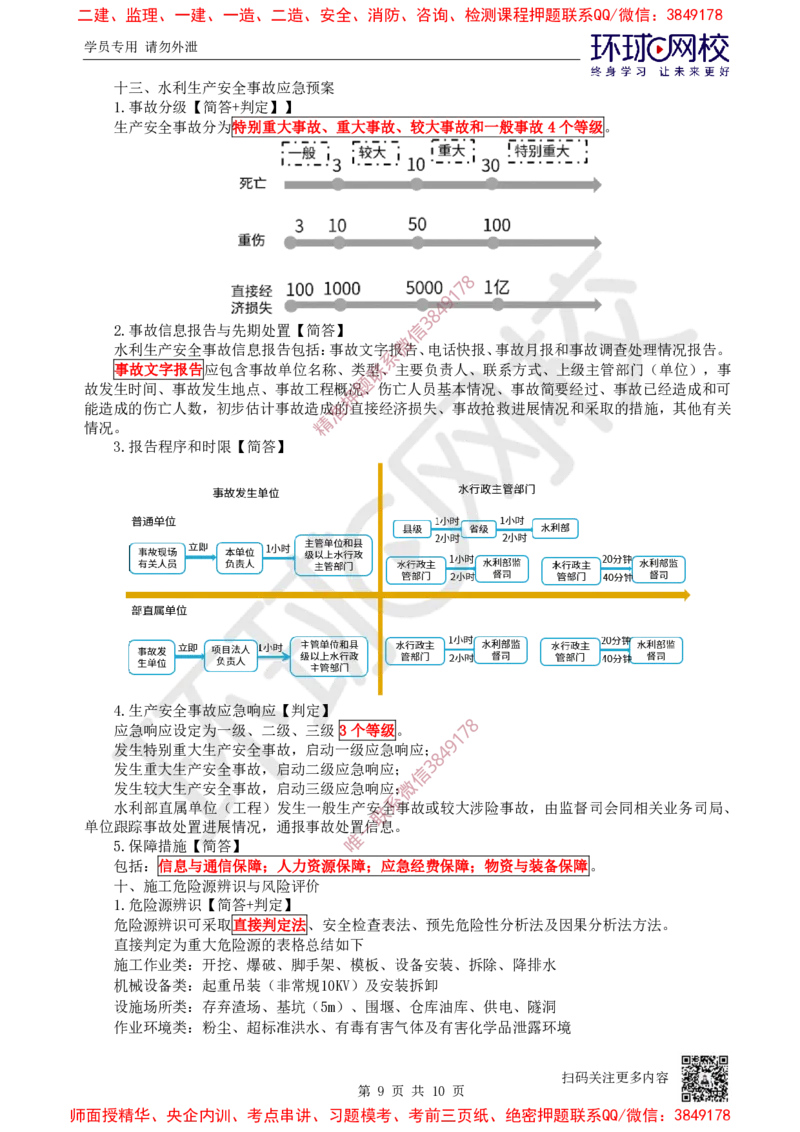 16.2025一建水利案例特训-第16讲-质量管理与安全管理1_2026年一级建造师_2026年一建水利_2025年一建水利SVIP_04-冲刺串讲✿考点强化✿小灶集训_07-水利《案例特训班》赵珊珊HQ