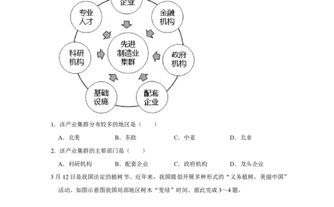 2021年高考地理试卷（重庆）（空白卷）_地理历年高考真题_新&middot;PDF版2008-2025&middot;高考地理真题_地理（按省份分类）2008-2025_2012-2024&middot;（重庆）地理高考真题