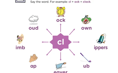 3-cl_一年级上下册资料_小学一年级学习资料-25年更新版_1-00、幼小衔接_幼小衔接自然拼读_G1-2