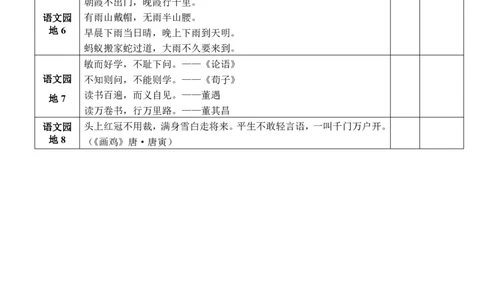 3.23部编版小学语文1年级下册课文背诵闯关表_一年级上下册资料_小学一年级学习资料-25年更新版_1-02、小学一年级语文下册_3-6-2-1、复习、知识点、归纳汇总_部编（人教）版
