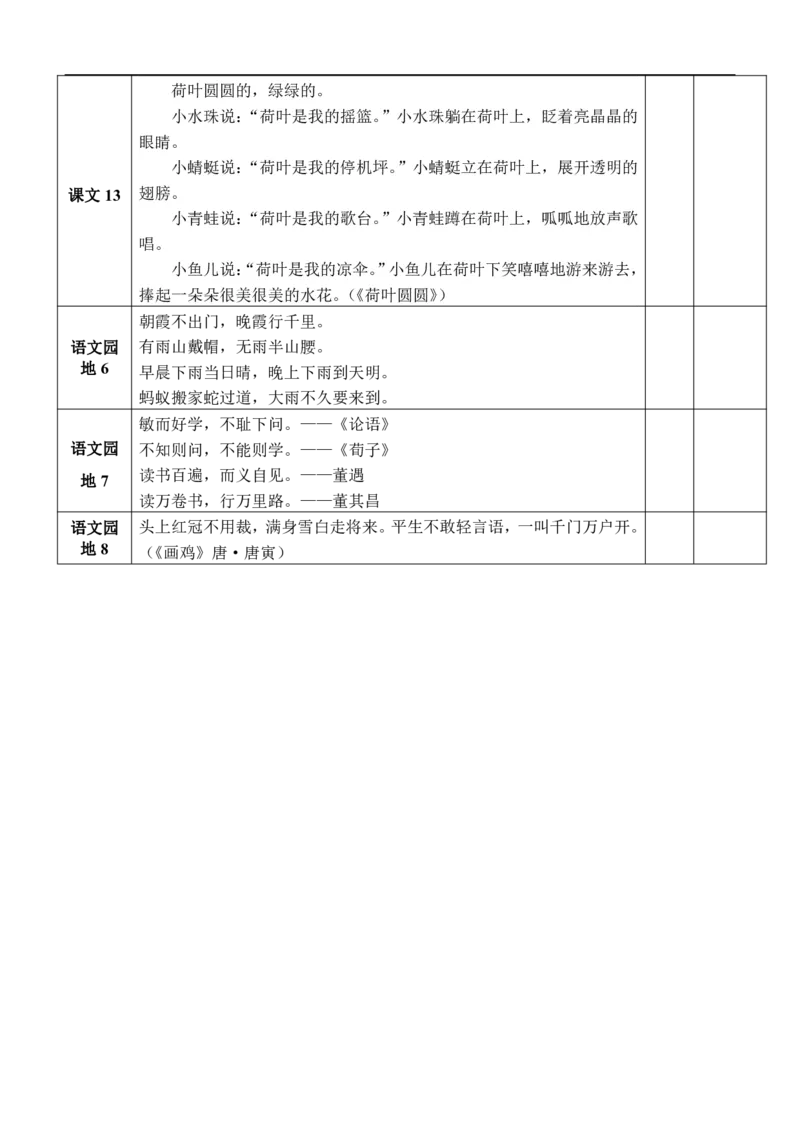 3.23部编版小学语文1年级下册课文背诵闯关表_一年级上下册资料_小学一年级学习资料-25年更新版_1-02、小学一年级语文下册_3-6-2-1、复习、知识点、归纳汇总_部编（人教）版