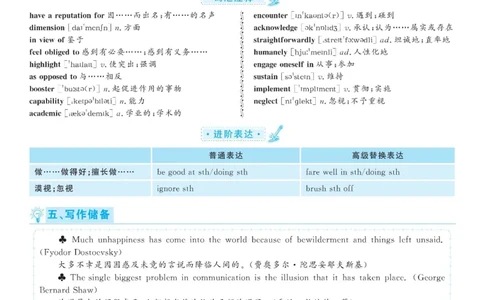 2020.12英语六级考试解析第2套_大学英语四级+六级_六级真题_六级真题_2020年12月CET6题+解+音频_03、答案解析