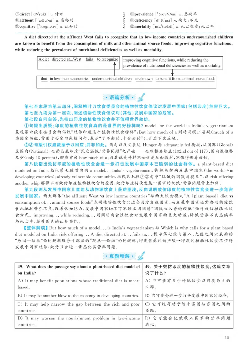 2020.12英语六级考试解析第2套_大学英语四级+六级_六级真题_六级真题_2020年12月CET6题+解+音频_03、答案解析