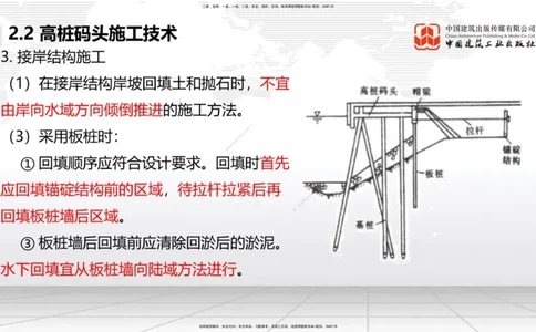 A20节：2.2高桩码头施工技术（3）-2.3板桩码头施工技术（01.15）_2026年一级建造师_2026年一建港航_2025年一建港航SVIP_02-基础精讲✿高端面授✿深度强化_讲义