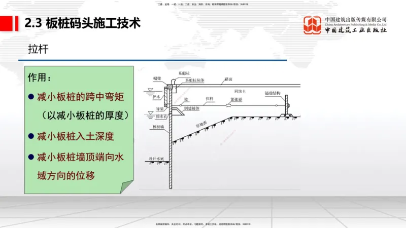 A20节：2.2高桩码头施工技术（3）-2.3板桩码头施工技术（01.15）_2026年一级建造师_2026年一建港航_2025年一建港航SVIP_02-基础精讲✿高端面授✿深度强化_讲义