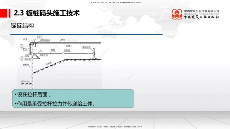 A20节：2.2高桩码头施工技术（3）-2.3板桩码头施工技术（01.15）_2026年一级建造师_2026年一建港航_2025年一建港航SVIP_02-基础精讲✿高端面授✿深度强化_讲义