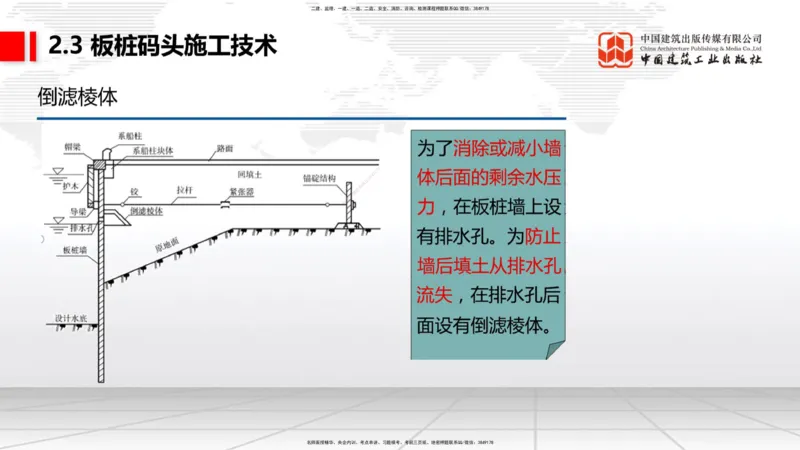 A20节：2.2高桩码头施工技术（3）-2.3板桩码头施工技术（01.15）_2026年一级建造师_2026年一建港航_2025年一建港航SVIP_02-基础精讲✿高端面授✿深度强化_讲义