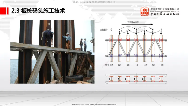 A20节：2.2高桩码头施工技术（3）-2.3板桩码头施工技术（01.15）_2026年一级建造师_2026年一建港航_2025年一建港航SVIP_02-基础精讲✿高端面授✿深度强化_讲义