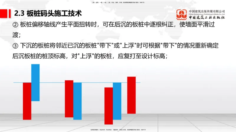 A20节：2.2高桩码头施工技术（3）-2.3板桩码头施工技术（01.15）_2026年一级建造师_2026年一建港航_2025年一建港航SVIP_02-基础精讲✿高端面授✿深度强化_讲义