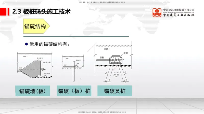 A20节：2.2高桩码头施工技术（3）-2.3板桩码头施工技术（01.15）_2026年一级建造师_2026年一建港航_2025年一建港航SVIP_02-基础精讲✿高端面授✿深度强化_讲义