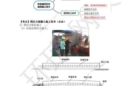 16.第16讲-21预应力混凝土施工技术-后张法_2026年一级建造师_2026年一建市政_2025年一建市政SVIP_02-基础精讲✿高端面授✿深度强化_李莹
