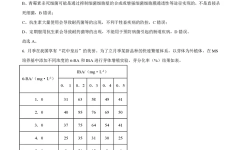2021年高考生物试卷（湖北）（解析卷）_生物历年高考真题_新&middot;PDF版2008-2025&middot;高考生物真题_生物（按年份分类）2008-2025_2021&middot;高考生物真题