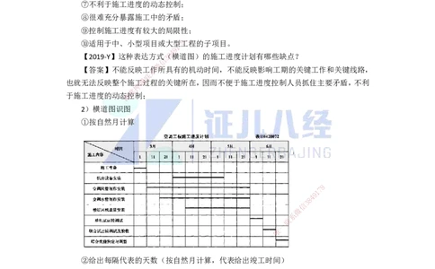 84.一建机电基础精学-85施工进度管理-1_2026年一级建造师_2026年一建机电_2025年一建机电SVIP_02-基础精讲✿高端面授✿深度强化_31-机电《基础精学课》朱旭阳ZBJ_讲义