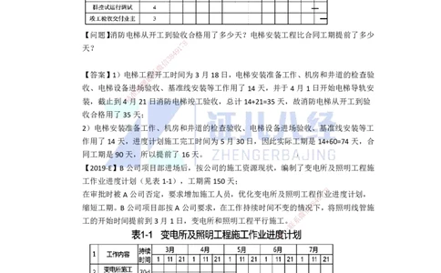 84.一建机电基础精学-85施工进度管理-1_2026年一级建造师_2026年一建机电_2025年一建机电SVIP_02-基础精讲✿高端面授✿深度强化_31-机电《基础精学课》朱旭阳ZBJ_讲义