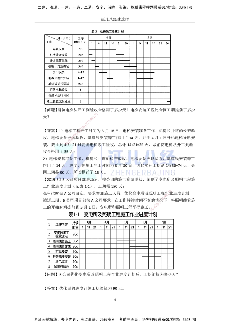 84.一建机电基础精学-85施工进度管理-1_2026年一级建造师_2026年一建机电_2025年一建机电SVIP_02-基础精讲✿高端面授✿深度强化_31-机电《基础精学课》朱旭阳ZBJ_讲义