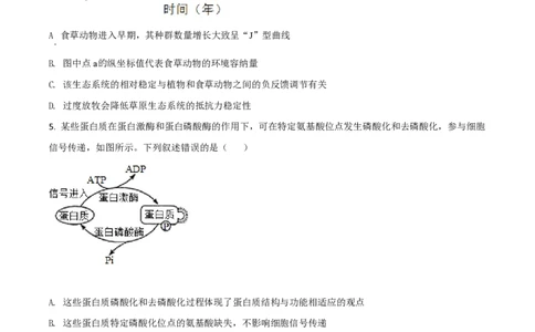2021年高考生物试卷（湖南）（空白卷）_生物历年高考真题_新&middot;PDF版2008-2025&middot;高考生物真题_生物（按省份分类）2008-2025_2008-2025&middot;（湖南）生物高考真题