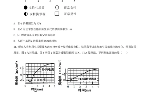 2021年高考生物试卷（湖南）（空白卷）_生物历年高考真题_新&middot;PDF版2008-2025&middot;高考生物真题_生物（按省份分类）2008-2025_2008-2025&middot;（湖南）生物高考真题