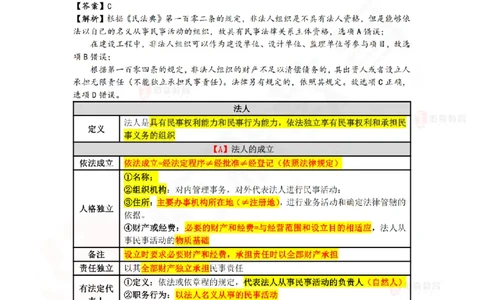 7月18日佑森相关法规珠峰班VIP作业答案_2026年一建法规_2025年一建法规SVIP_02-基础精讲✿高端面授✿深度强化_35-法规《珠峰直播班》叶翼虎YS