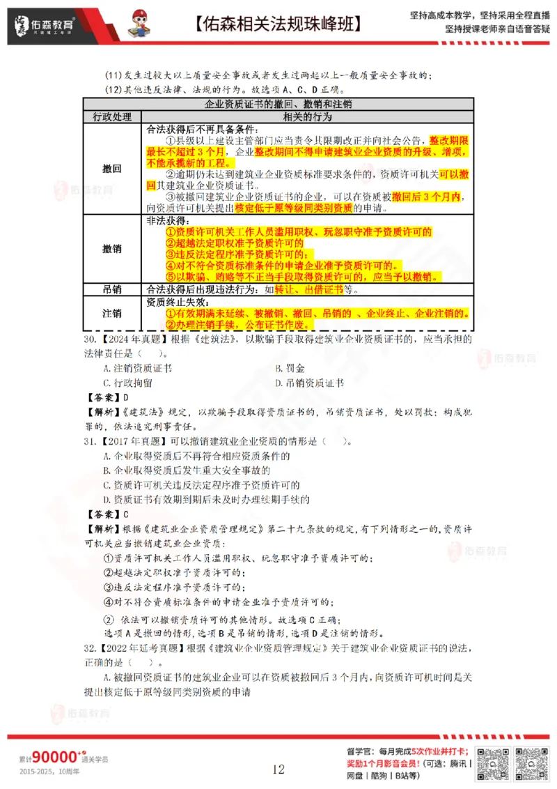7月18日佑森相关法规珠峰班VIP作业答案_2026年一建法规_2025年一建法规SVIP_02-基础精讲✿高端面授✿深度强化_35-法规《珠峰直播班》叶翼虎YS
