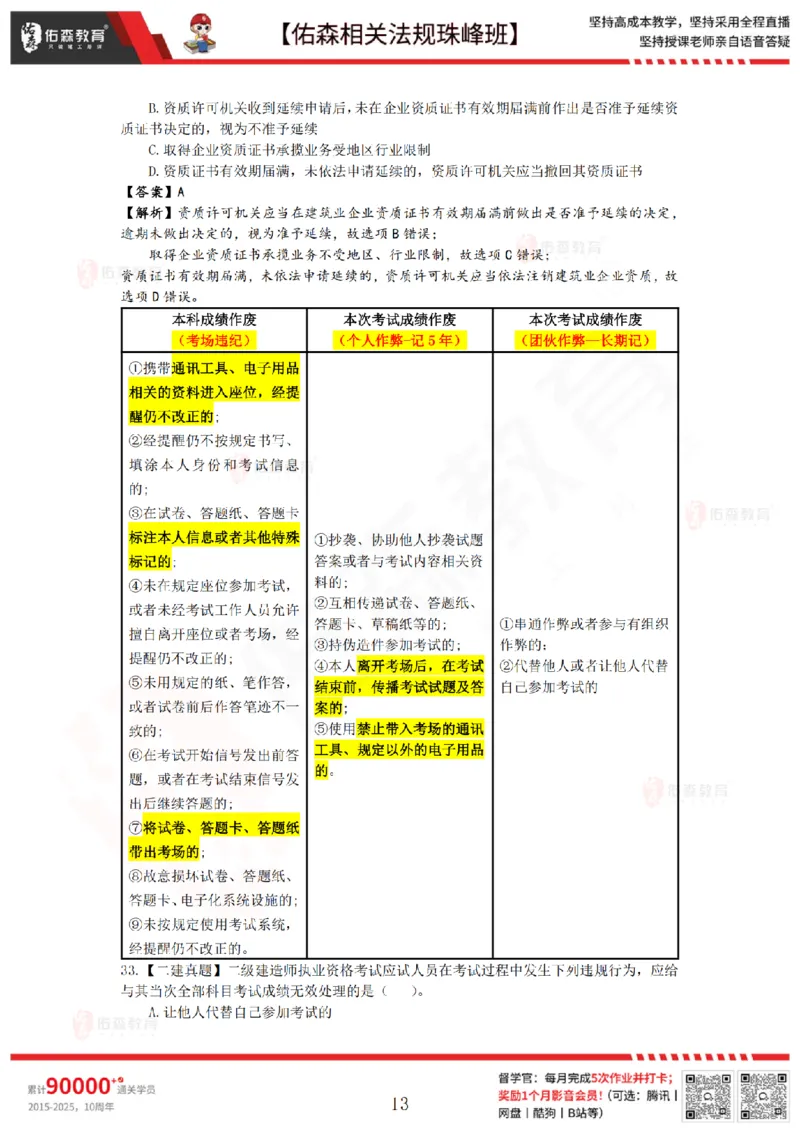 7月18日佑森相关法规珠峰班VIP作业答案_2026年一建法规_2025年一建法规SVIP_02-基础精讲✿高端面授✿深度强化_35-法规《珠峰直播班》叶翼虎YS