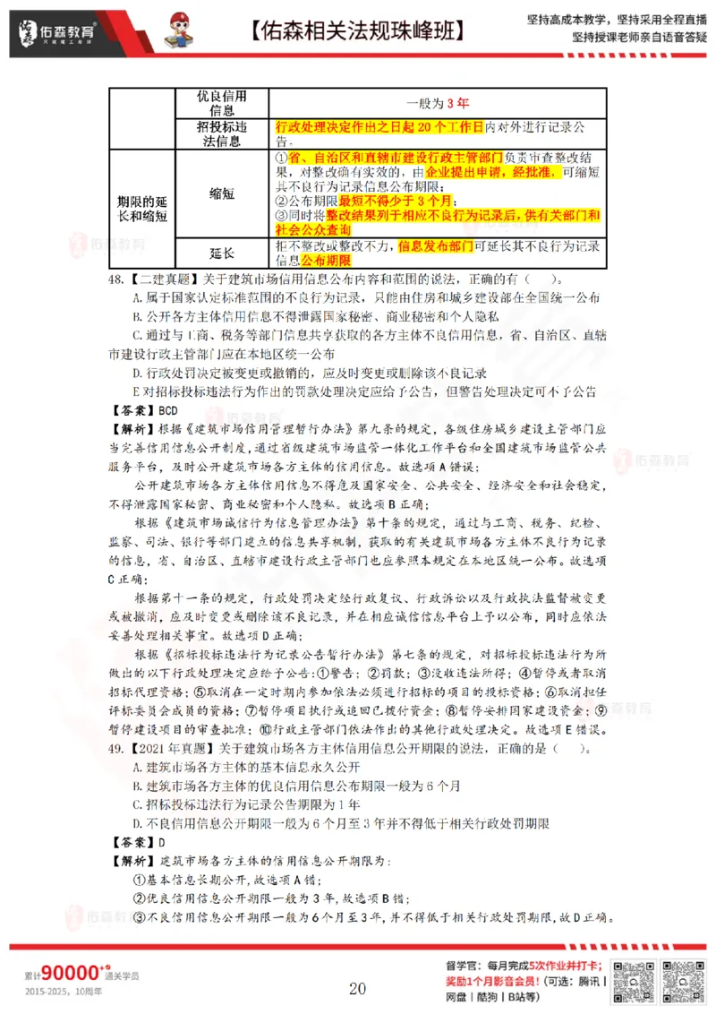 7月18日佑森相关法规珠峰班VIP作业答案_2026年一建法规_2025年一建法规SVIP_02-基础精讲✿高端面授✿深度强化_35-法规《珠峰直播班》叶翼虎YS