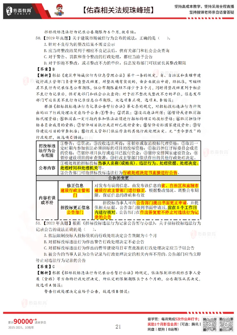 7月18日佑森相关法规珠峰班VIP作业答案_2026年一建法规_2025年一建法规SVIP_02-基础精讲✿高端面授✿深度强化_35-法规《珠峰直播班》叶翼虎YS