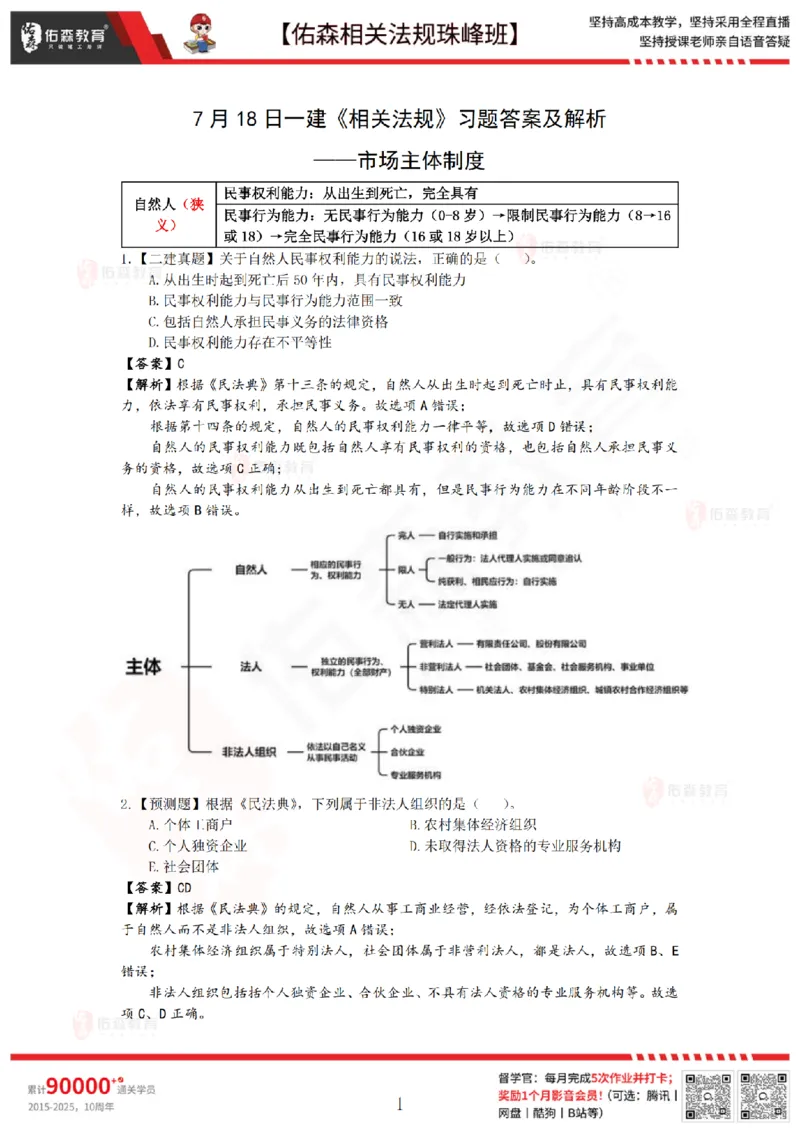 7月18日佑森相关法规珠峰班VIP作业答案_2026年一建法规_2025年一建法规SVIP_02-基础精讲✿高端面授✿深度强化_35-法规《珠峰直播班》叶翼虎YS