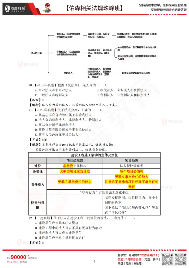 7月18日佑森相关法规珠峰班VIP作业答案_2026年一建法规_2025年一建法规SVIP_02-基础精讲✿高端面授✿深度强化_35-法规《珠峰直播班》叶翼虎YS
