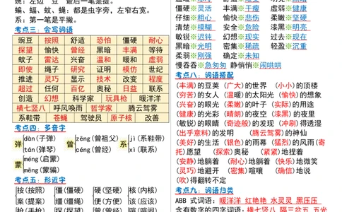四上语文1-8单元考点晨读（9页）_小学全网线上同款资料_11号