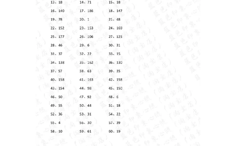 200以内混合加减第1-20篇答案_小学数学口算竖式脱式计算应用题一二三四五六年级上下册电_小学数学口算题库电子版（1-6）_小学数学口算二年级_口算题适合2年级