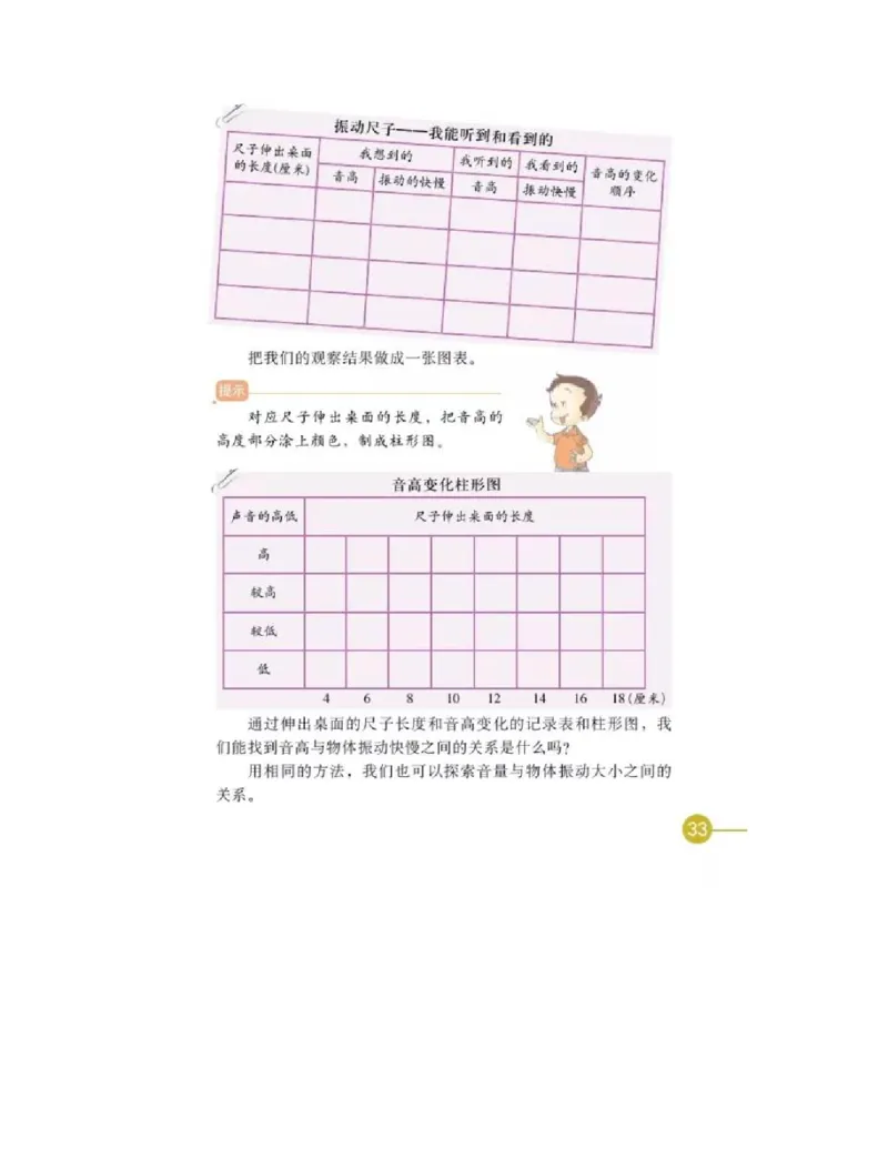 四年级上册科学教科版电子课本_全部版本&bull;小学科学电子课本_教科版小学科学电子课本_旧版