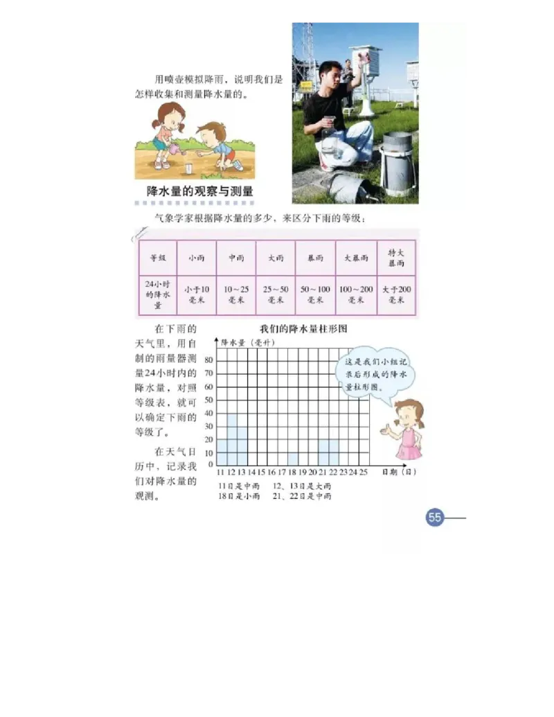 四年级上册科学教科版电子课本_全部版本&bull;小学科学电子课本_教科版小学科学电子课本_旧版