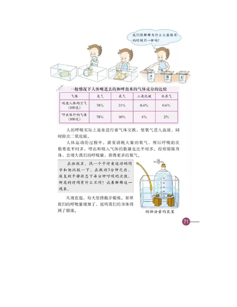 四年级上册科学教科版电子课本_全部版本&bull;小学科学电子课本_教科版小学科学电子课本_旧版