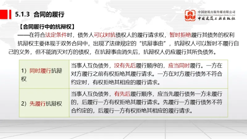 A13节：5.1.3合同的履行～5.1.4违约责任（12.23）_2026年一建法规_2025年一建法规SVIP_02-基础精讲✿高端面授✿深度强化_06-法规《两轮基础直播》王文静JGS_讲义