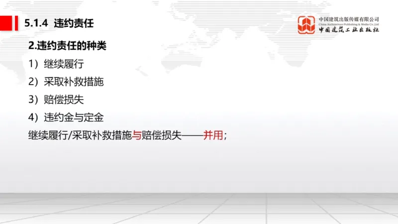 A13节：5.1.3合同的履行～5.1.4违约责任（12.23）_2026年一建法规_2025年一建法规SVIP_02-基础精讲✿高端面授✿深度强化_06-法规《两轮基础直播》王文静JGS_讲义