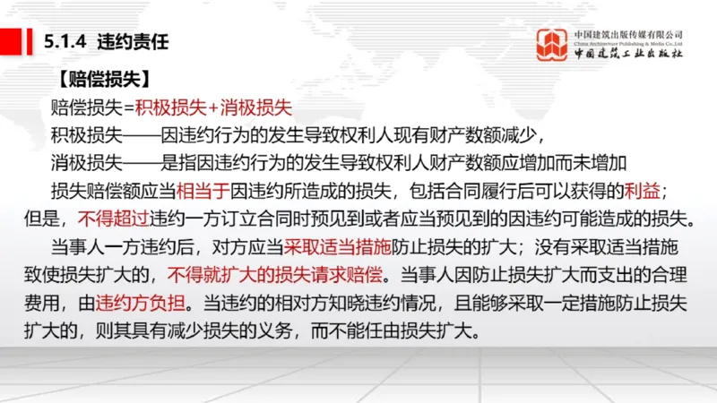 A13节：5.1.3合同的履行～5.1.4违约责任（12.23）_2026年一建法规_2025年一建法规SVIP_02-基础精讲✿高端面授✿深度强化_06-法规《两轮基础直播》王文静JGS_讲义