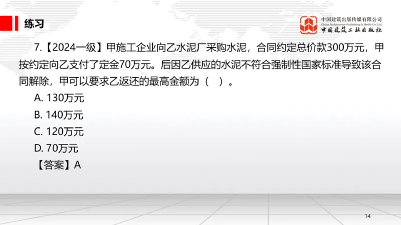 A13节：5.1.3合同的履行～5.1.4违约责任（12.23）_2026年一建法规_2025年一建法规SVIP_02-基础精讲✿高端面授✿深度强化_06-法规《两轮基础直播》王文静JGS_讲义