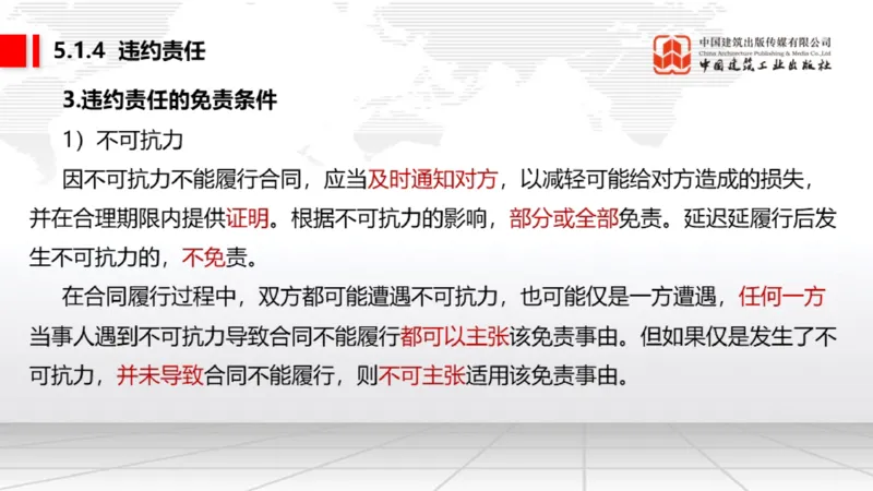 A13节：5.1.3合同的履行～5.1.4违约责任（12.23）_2026年一建法规_2025年一建法规SVIP_02-基础精讲✿高端面授✿深度强化_06-法规《两轮基础直播》王文静JGS_讲义