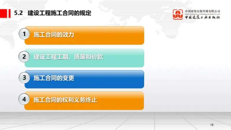 A13节：5.1.3合同的履行～5.1.4违约责任（12.23）_2026年一建法规_2025年一建法规SVIP_02-基础精讲✿高端面授✿深度强化_06-法规《两轮基础直播》王文静JGS_讲义