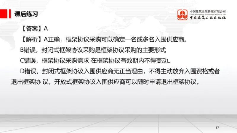 A13节：5.1.3合同的履行～5.1.4违约责任（12.23）_2026年一建法规_2025年一建法规SVIP_02-基础精讲✿高端面授✿深度强化_06-法规《两轮基础直播》王文静JGS_讲义