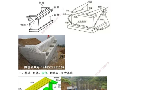 17-41讲-精讲课-第2章城市桥梁工程_2026年一级建造师_2026年一建市政_2025年一建市政SVIP_02-基础精讲✿高端面授✿深度强化_33-市政《精讲+习题课》曹铭明SMR推荐_讲义