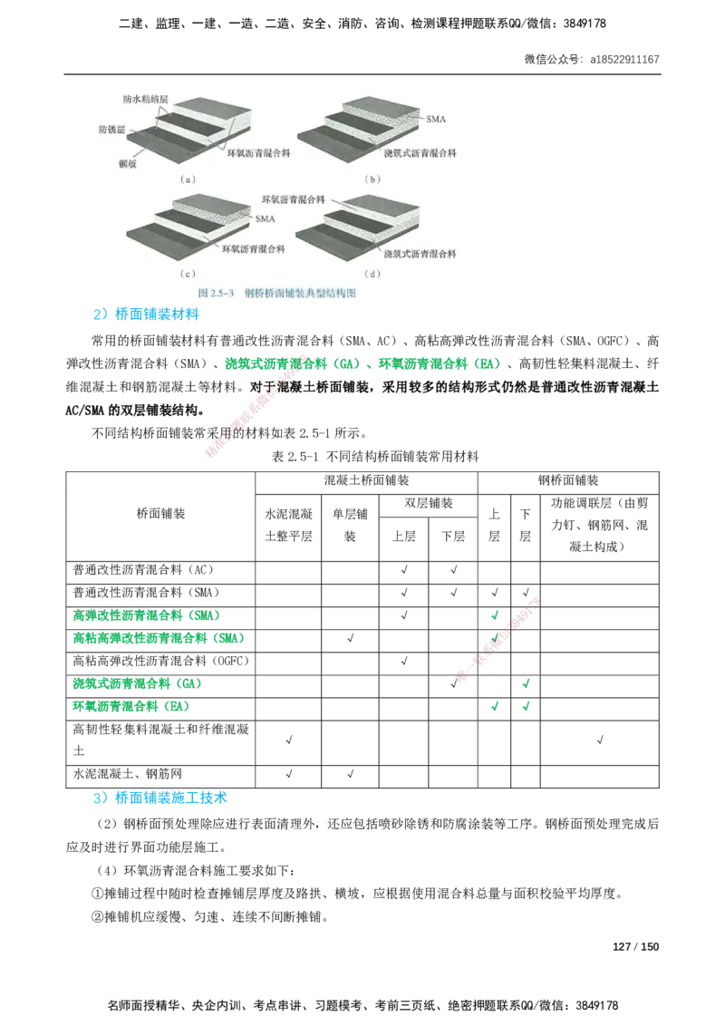 17-41讲-精讲课-第2章城市桥梁工程_2026年一级建造师_2026年一建市政_2025年一建市政SVIP_02-基础精讲✿高端面授✿深度强化_33-市政《精讲+习题课》曹铭明SMR推荐_讲义