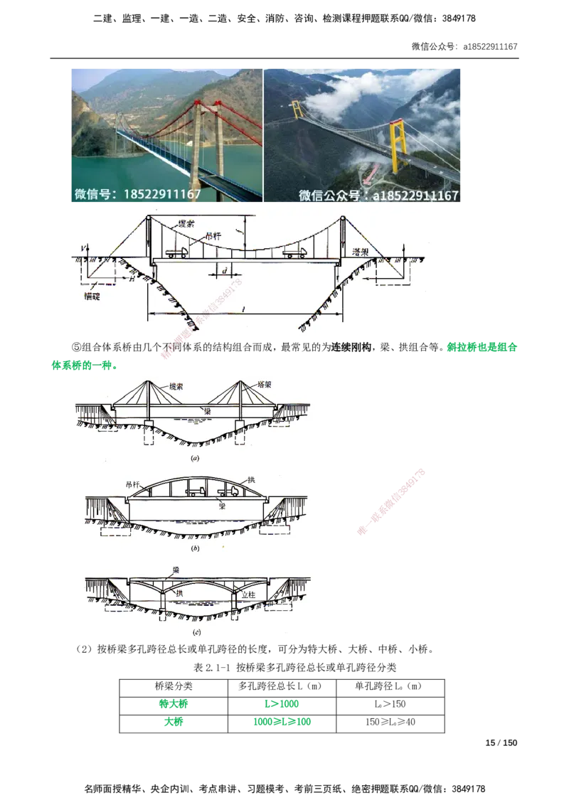 17-41讲-精讲课-第2章城市桥梁工程_2026年一级建造师_2026年一建市政_2025年一建市政SVIP_02-基础精讲✿高端面授✿深度强化_33-市政《精讲+习题课》曹铭明SMR推荐_讲义