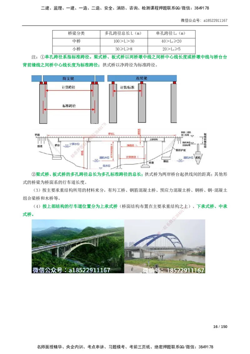 17-41讲-精讲课-第2章城市桥梁工程_2026年一级建造师_2026年一建市政_2025年一建市政SVIP_02-基础精讲✿高端面授✿深度强化_33-市政《精讲+习题课》曹铭明SMR推荐_讲义