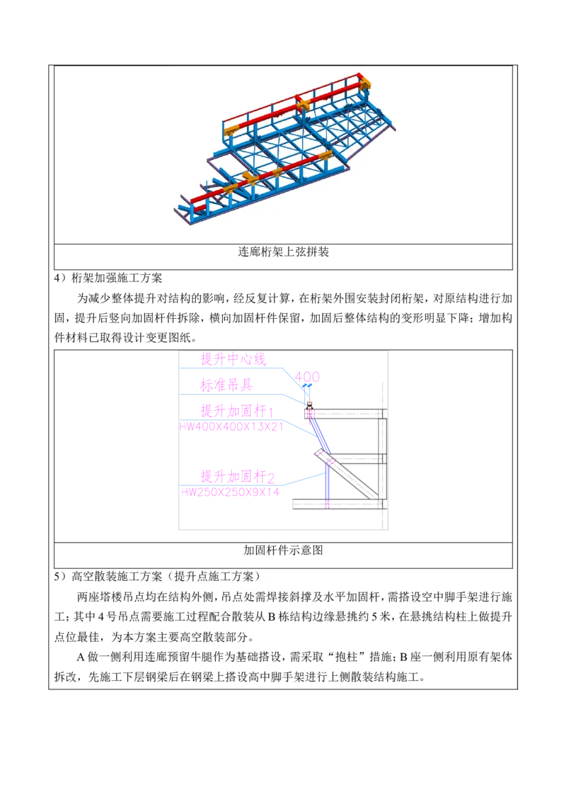 2022年度施工组织设计、施工方案编制技能竞赛申报表（康泰）_2021-2023年优秀施组方案_施工方案_方案36-连廊钢结构整体提升专项施工方案