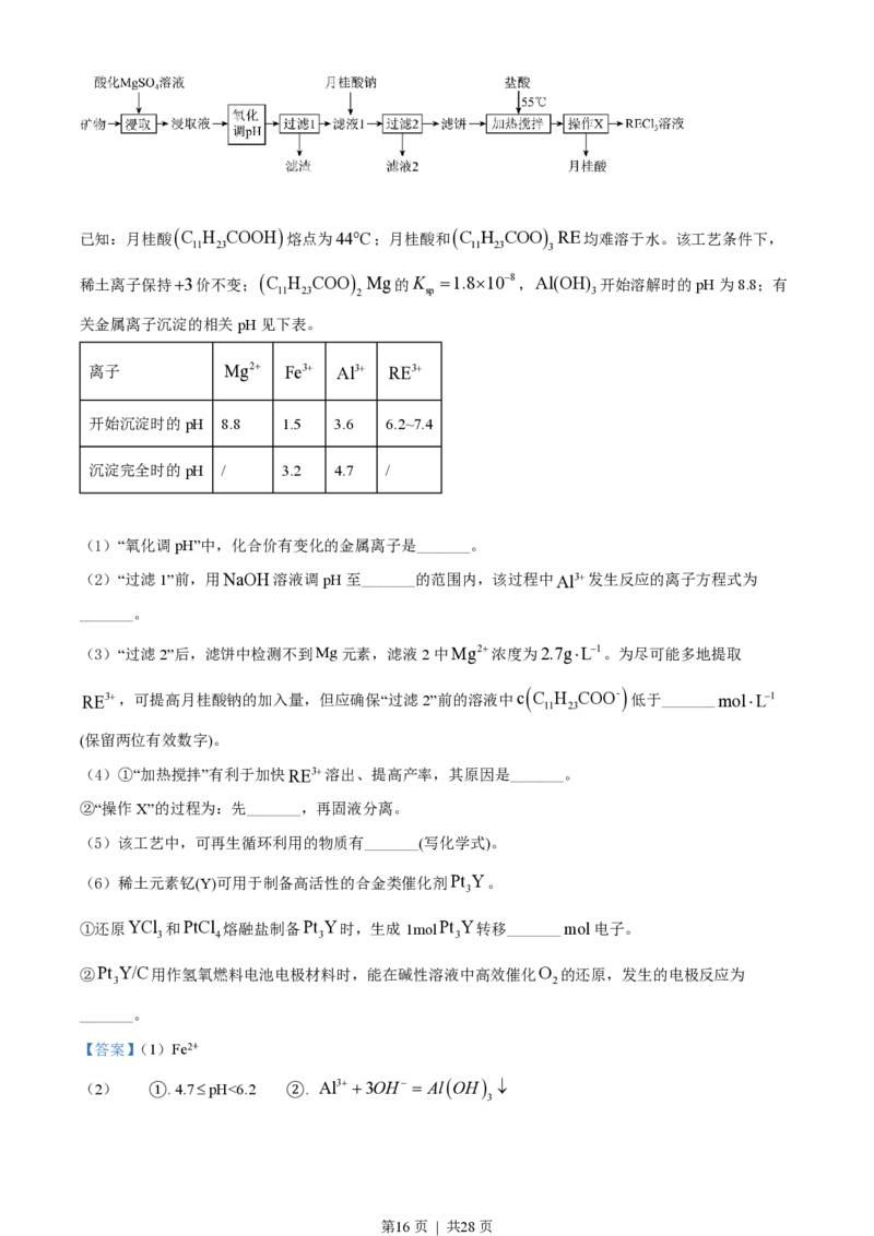 2022年高考化学试卷（广东）（解析卷）_历年高考真题合集_化学历年高考真题_新&middot;PDF版2008-2025&middot;高考化学真题_化学（按省份分类）2008-2025_2008-2025&middot;（广东）化学高考真题