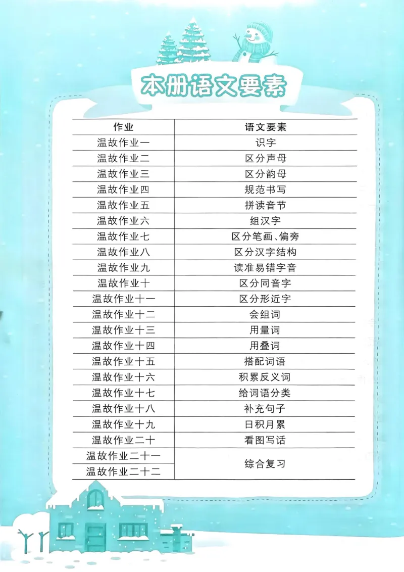 25春黄冈小状元寒假作业人教语文1上_一年级上下册资料_53黄冈多个品牌系列资料_语文