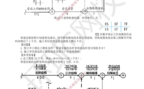 20.2025一建建筑案例带刷-案例21_2026年一级建造师_2026年一建建筑_2025年一建建筑SVIP_04-冲刺串讲✿考点强化✿小灶集训_38-建筑《案例带刷班》马红HQ推荐