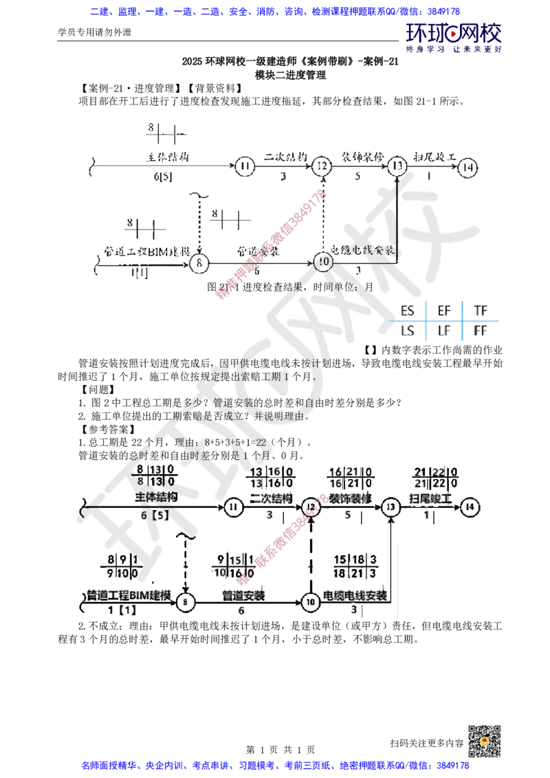 20.2025一建建筑案例带刷-案例21_2026年一级建造师_2026年一建建筑_2025年一建建筑SVIP_04-冲刺串讲✿考点强化✿小灶集训_38-建筑《案例带刷班》马红HQ推荐